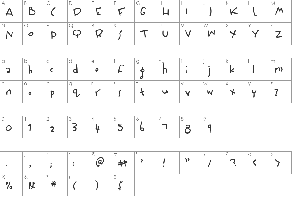 Wiffles font character map preview