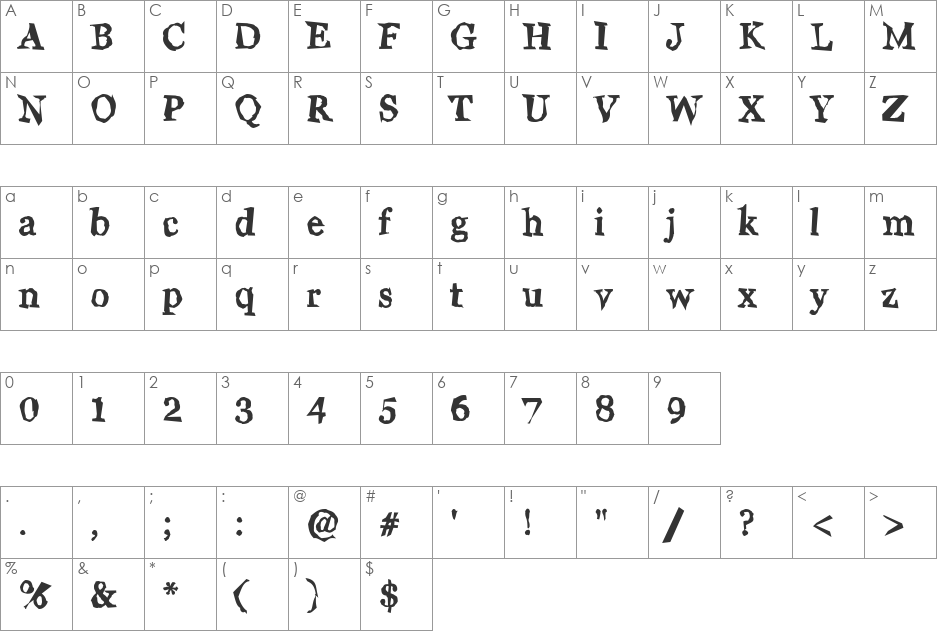 Wiggly shadow font character map preview