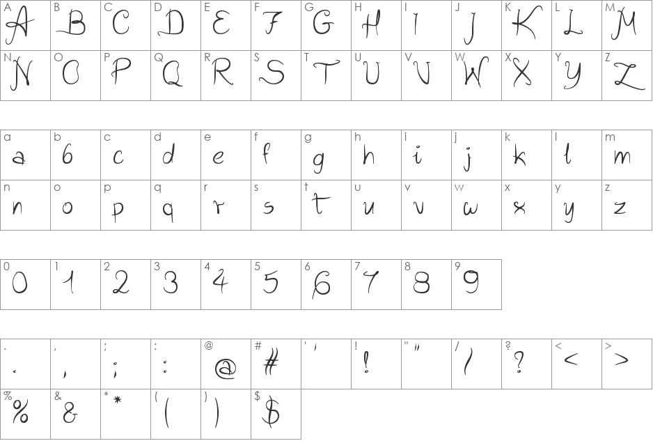 Wild Script pl font character map preview