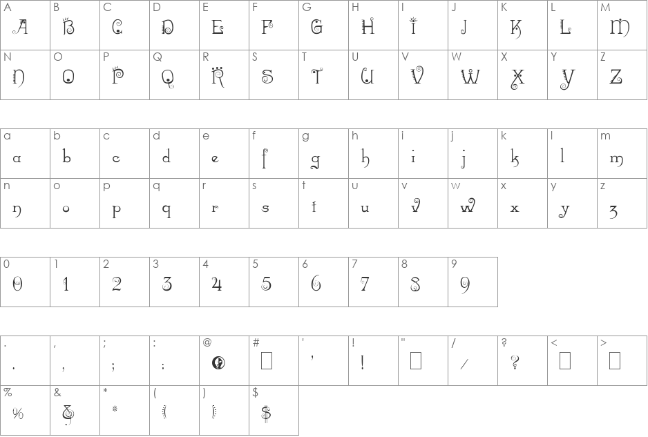 Wild Thing font character map preview