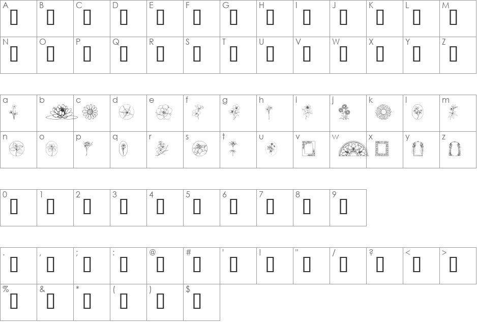 Wildflower III font character map preview