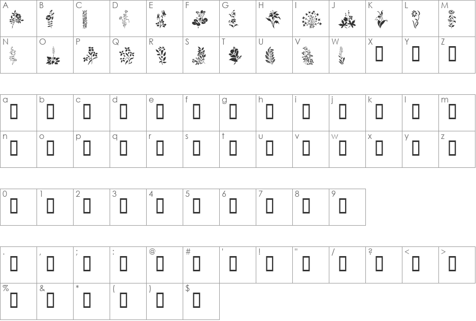 Wildflowers1 font character map preview