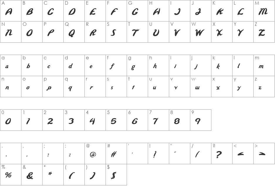WildRide font character map preview
