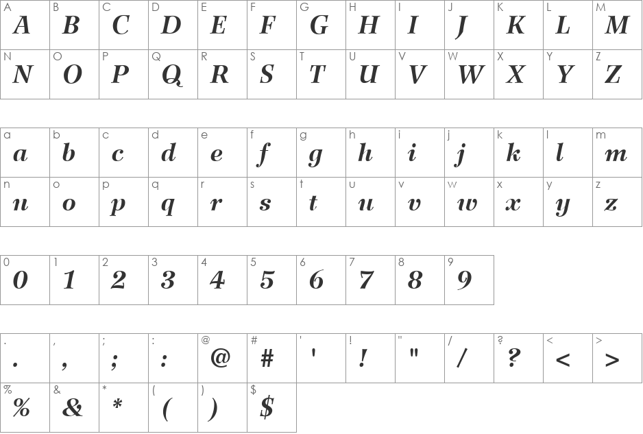 Wilke76 font character map preview