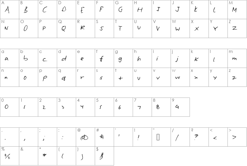 WilliamsHand font character map preview