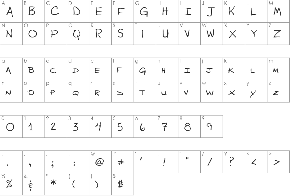 WiltonsHand font character map preview