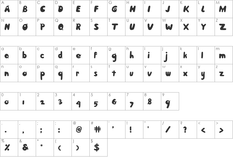 BirdFace font character map preview