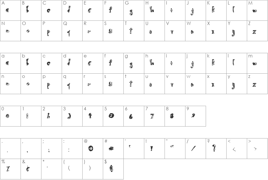 birdhaus font character map preview