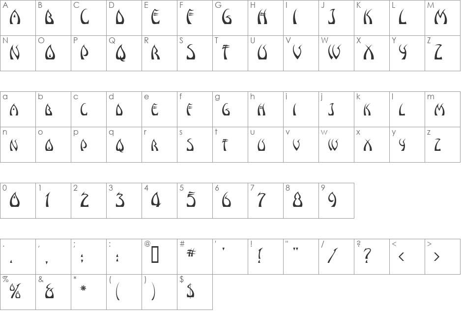 Windswept MF font character map preview