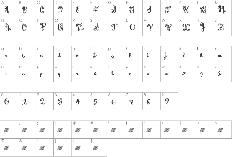 WineTasting font character map preview