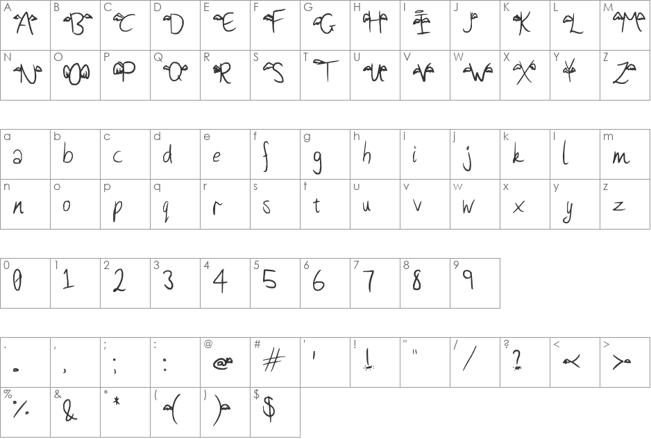 Winged font character map preview