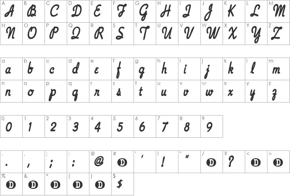 WingsForWheels font character map preview