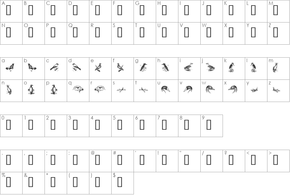 birds a font character map preview