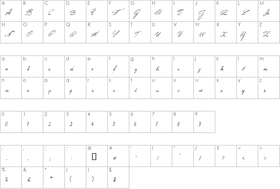 WIPGrandMa font character map preview