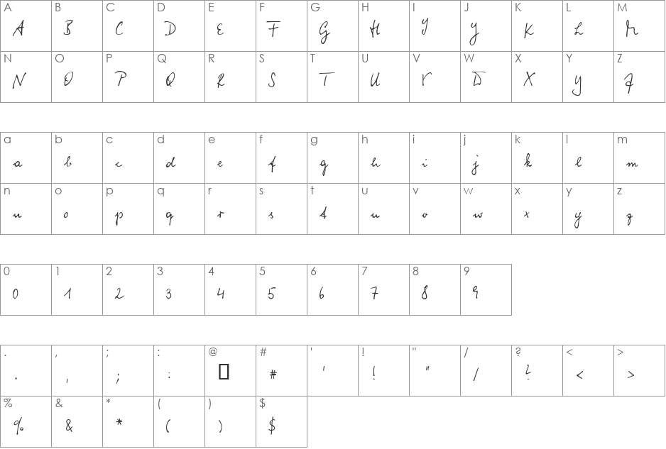 WIPMachoMan font character map preview
