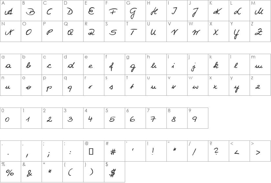 WIPSugarBaby font character map preview