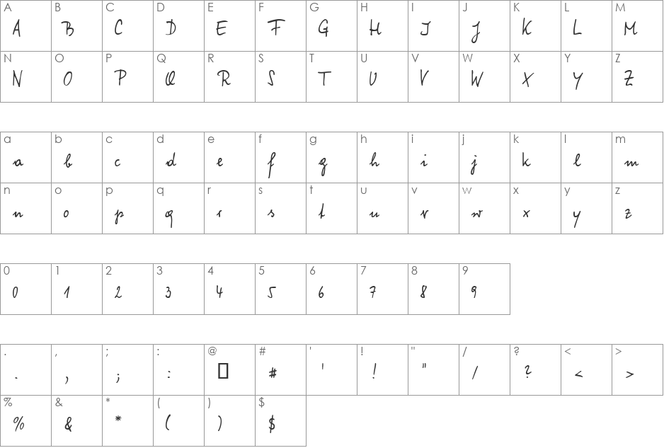 WIPThePresident font character map preview