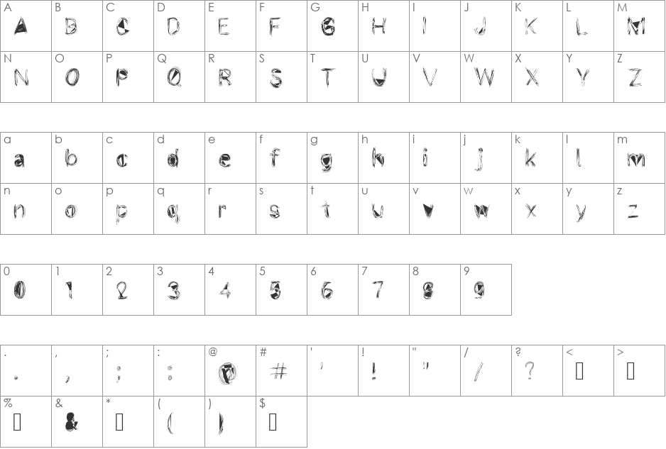 wire lakhey font character map preview