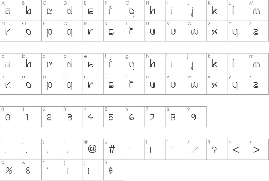 Wired font character map preview