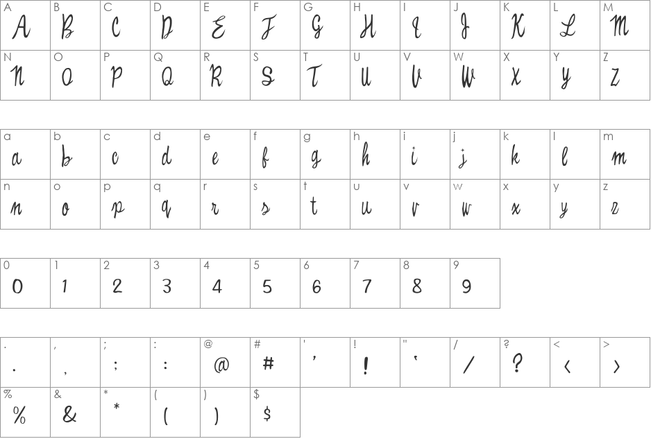 Witched font character map preview