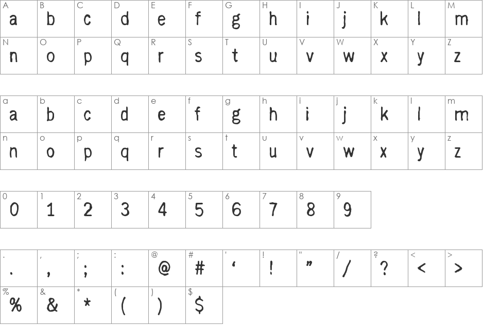 with righteous indignation font character map preview
