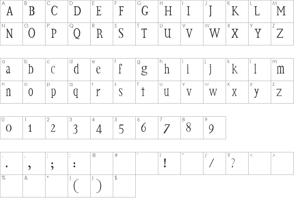 witka font character map preview