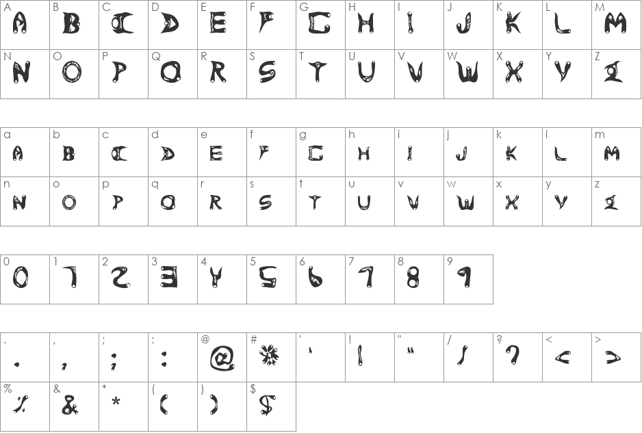 Wizard font character map preview