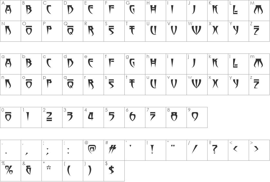 WizardryMF font character map preview