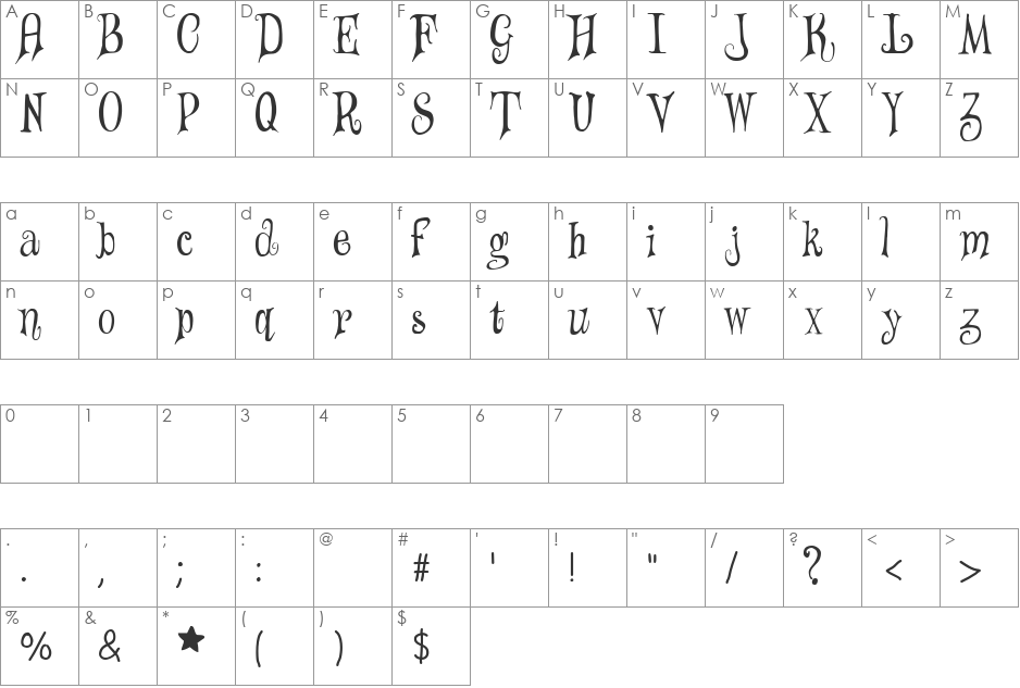 Wizards Magic font character map preview