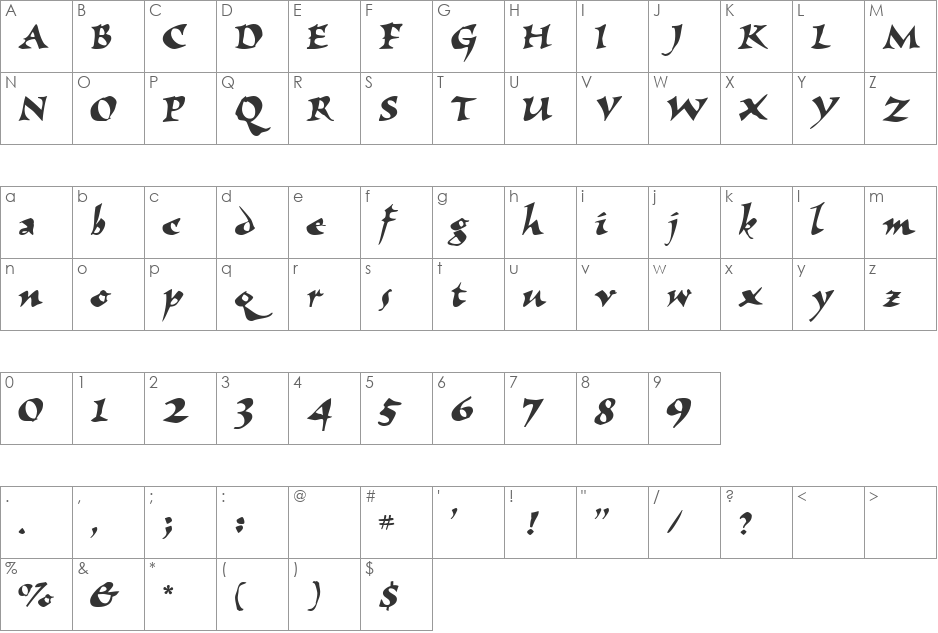 Wizzard font character map preview