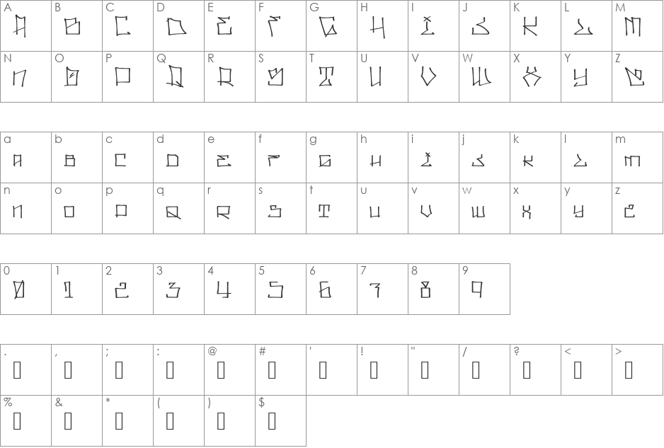 Wll Writr Scrpt font character map preview