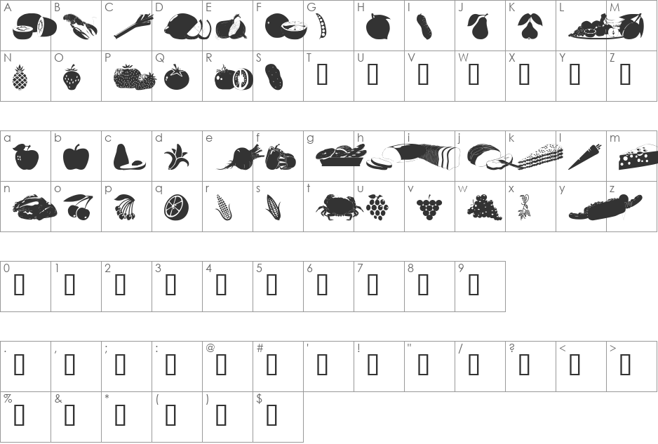 wmfood1 font character map preview