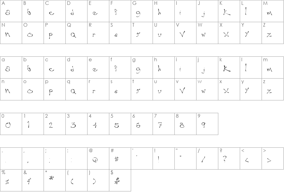 Wobble font character map preview