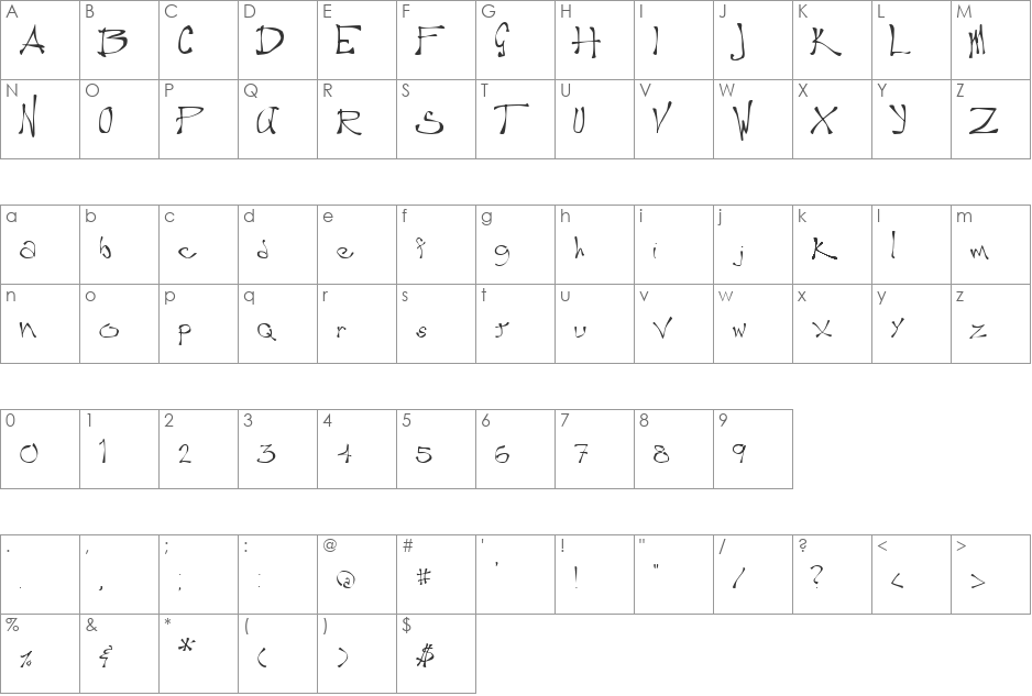 Wobble II font character map preview