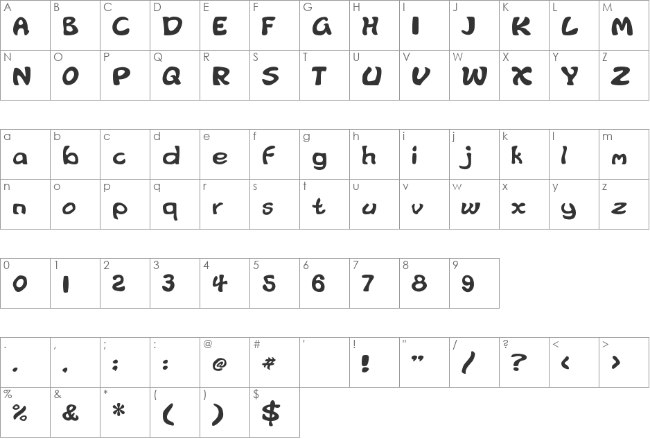 Wobbly font character map preview