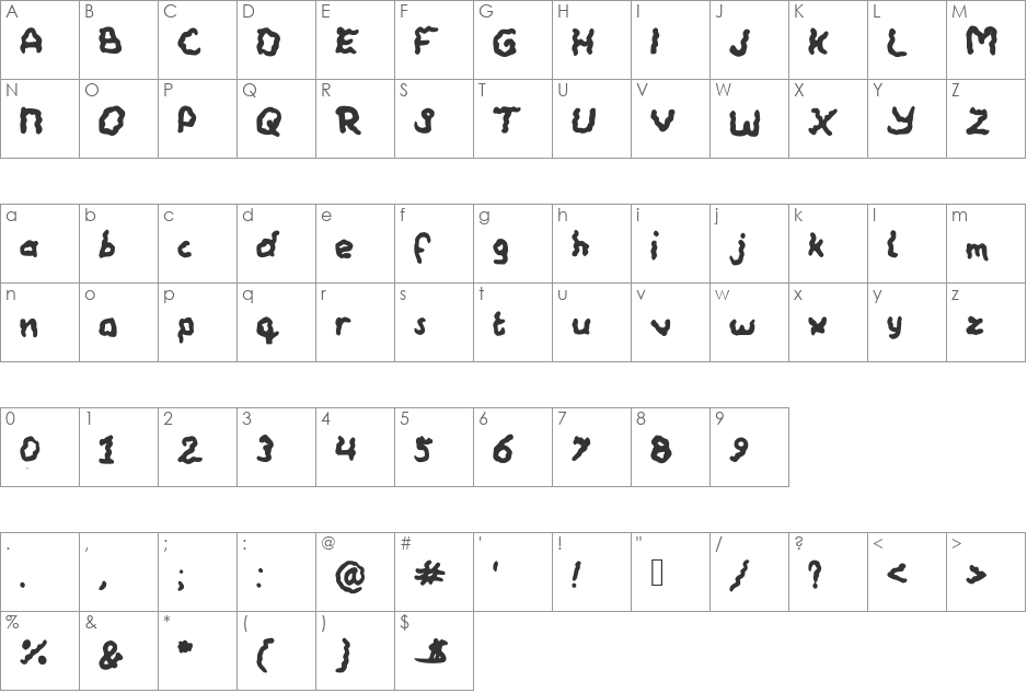 Wobbly font character map preview