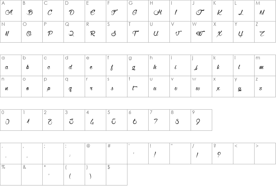 Wolf in the City Light font character map preview