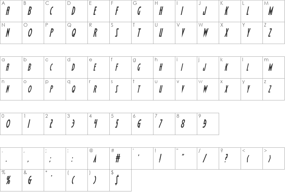 Wolf's Bane Condensed Italic font character map preview