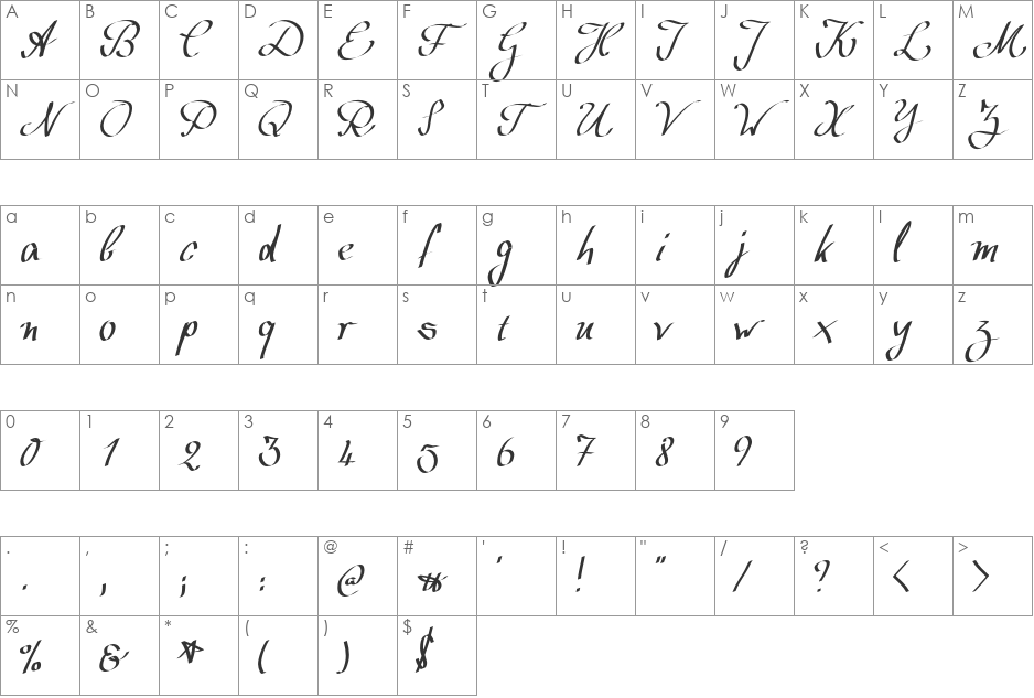 Wolgast Script font character map preview