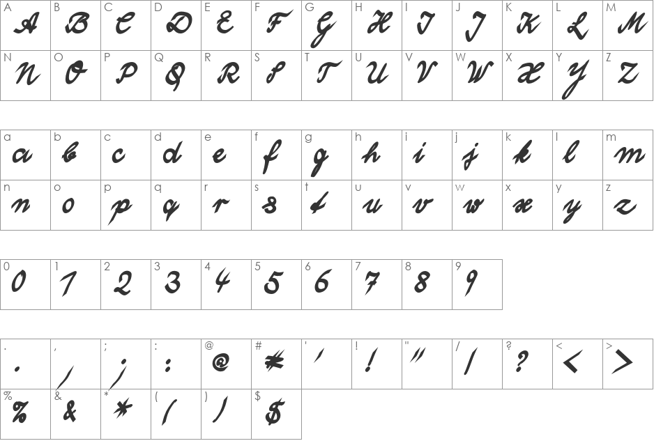 Wolgast Two font character map preview