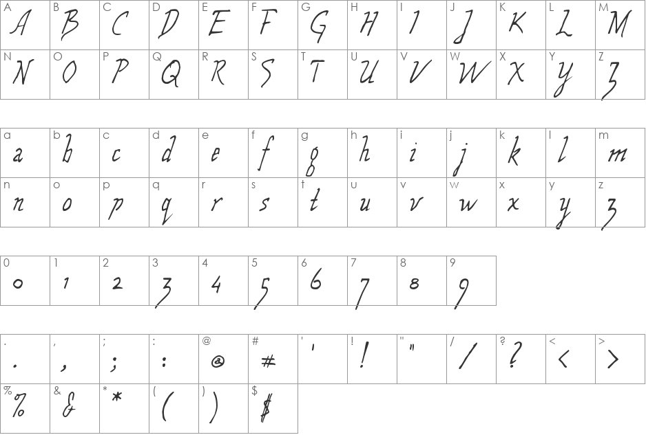 Wolven Script font character map preview