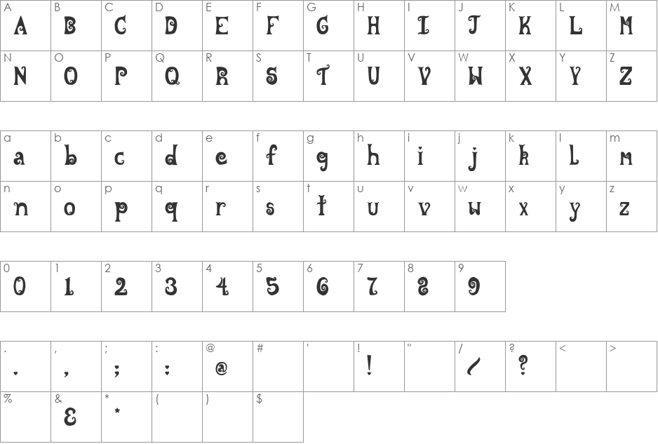 Wonderland font character map preview