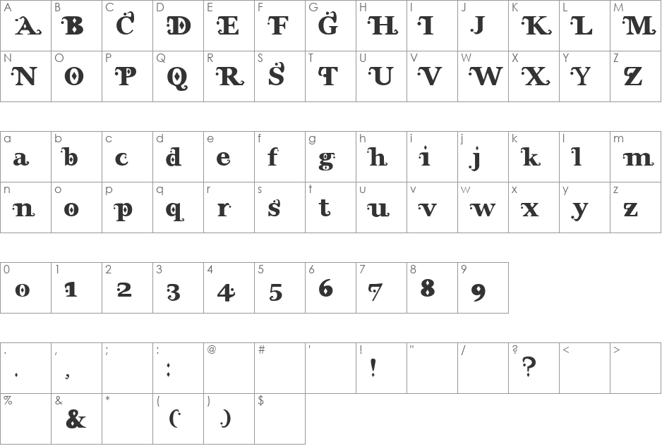 Wonderland font character map preview