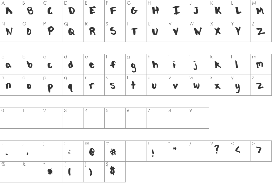 Birney font character map preview