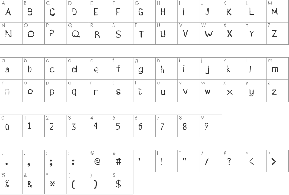 Wonky Typewriter font character map preview