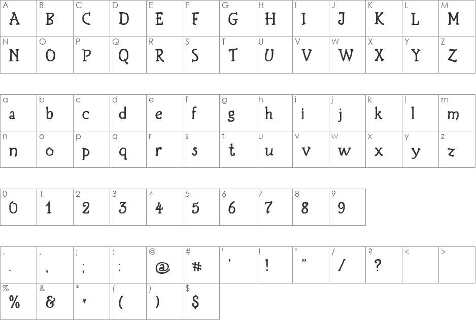 BirthdayGreetz font character map preview