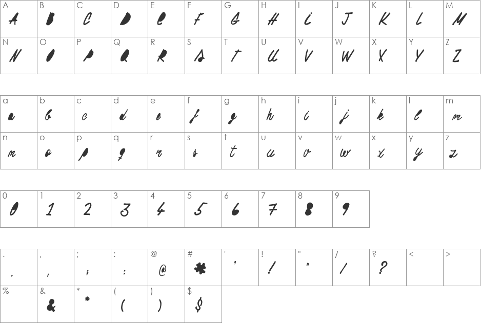 Woodcutter Buena letra font character map preview