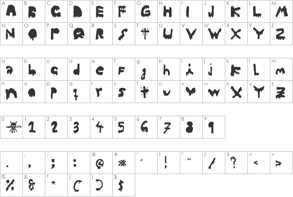 Woodcutter Dripping Nightmare v.01 font character map preview