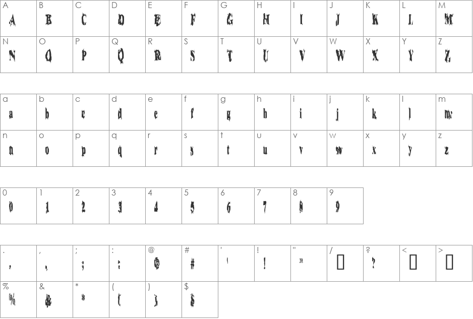 WoodenCasket font character map preview