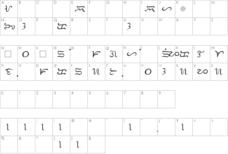 Bisaya 1880 font character map preview